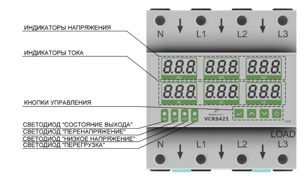 Лицевая панель реле контроля напряжения и тока VCR9421 Лицевая панель реле контроля напряжения и тока VCR9421