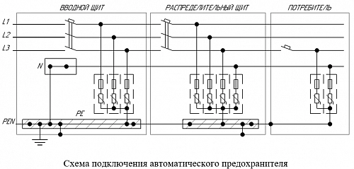 УЗИП ОПС-33B-4P 1 Класс купить в интернет-магазине ООО «НТК Приборэнерго»