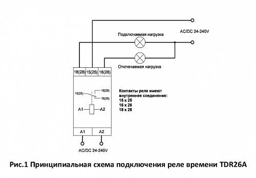 Реле времени TDR26A купить в интернет-магазине ООО «НТК Приборэнерго»