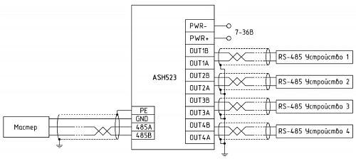 Активный разветвитель RS-485 ASH523 купить в интернет-магазине ООО «НТК Приборэнерго»
