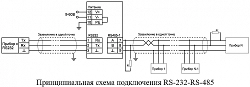 Преобразователь интерфейсов USB-RS485 DCE242 купить в интернет-магазине ООО «НТК Приборэнерго»