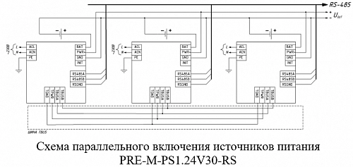 Модуль источника питания PRE-M-PS1.24V30-RS купить в интернет-магазине ООО «НТК Приборэнерго»