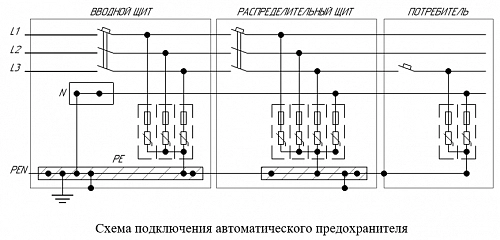 УЗИП ОПС-11В-4Р 1 Класс купить в интернет-магазине ООО «НТК Приборэнерго»