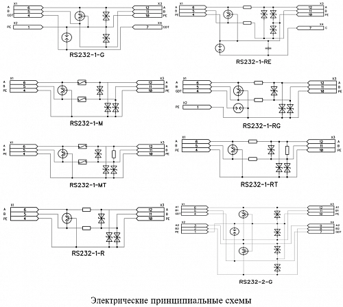УЗИП серии RS232 (исполнение 1) купить в интернет-магазине ООО «НТК Приборэнерго»