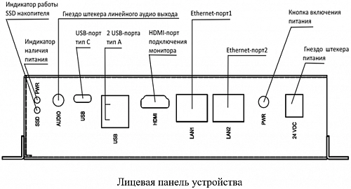 Микропроцессорное устройство Атлас купить в интернет-магазине ООО «НТК Приборэнерго»