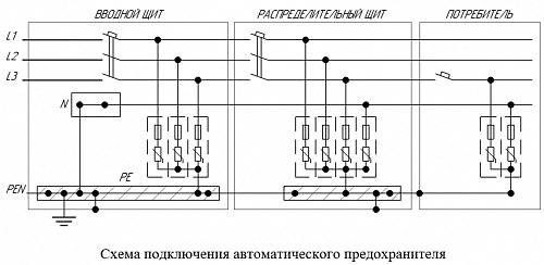 УЗИП ОПС-13B-2P 1 Класс купить в интернет-магазине ООО «НТК Приборэнерго»