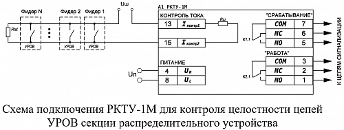 Реле контроля тока утечки РКТУ-1М купить в интернет-магазине ООО «НТК Приборэнерго»