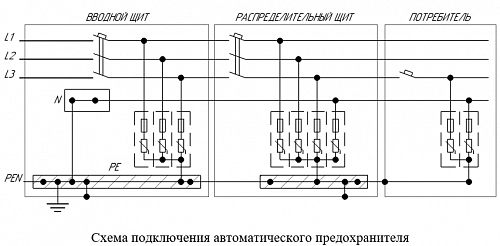 УЗИП ОПС-33B-3P 1 Класс купить в интернет-магазине ООО «НТК Приборэнерго»