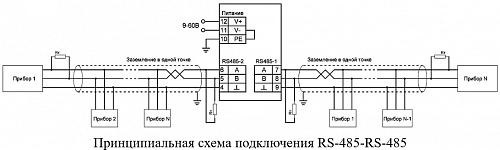 Преобразователь интерфейсов USB-RS485 DCE242 купить в интернет-магазине ООО «НТК Приборэнерго»
