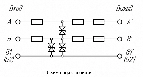 Барьер искрозащиты ISB712 купить в интернет-магазине ООО «НТК Приборэнерго»