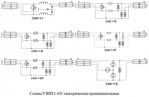УЗИП серии CAN (исполнение 2) купить в интернет-магазине ООО «НТК Приборэнерго»